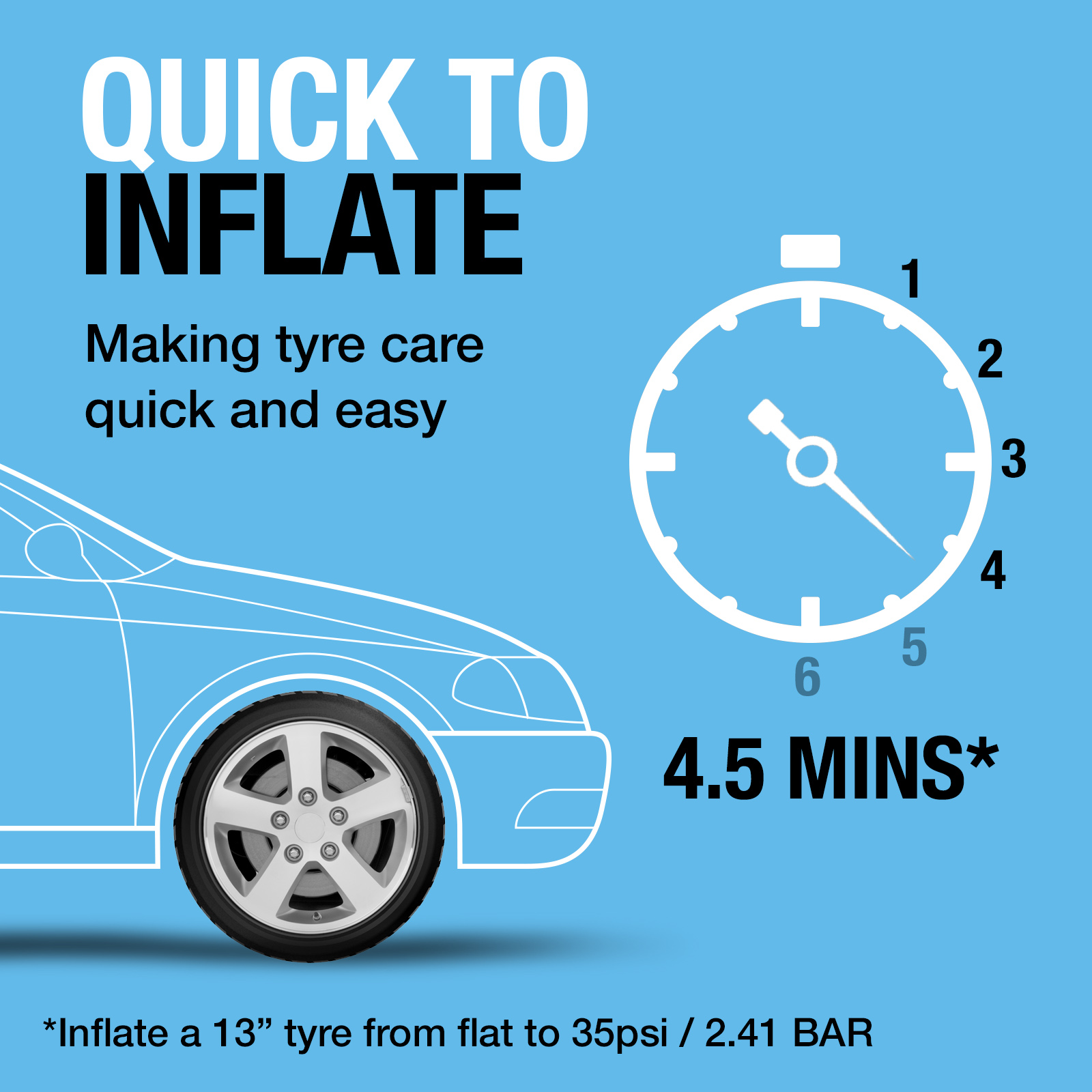 منفاخ هواء كهربائي RING للسيارات