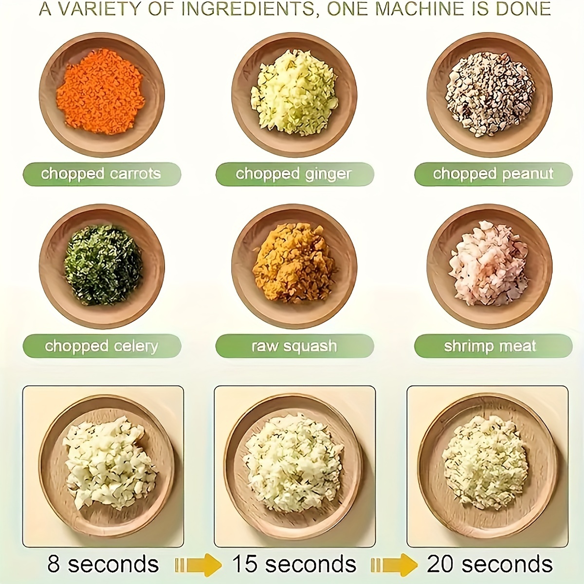 مفرمة كهربائية متعددة الوظائف